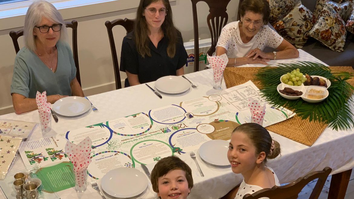 Shabbat Activity – A happy KKL-JNF holiday around the world