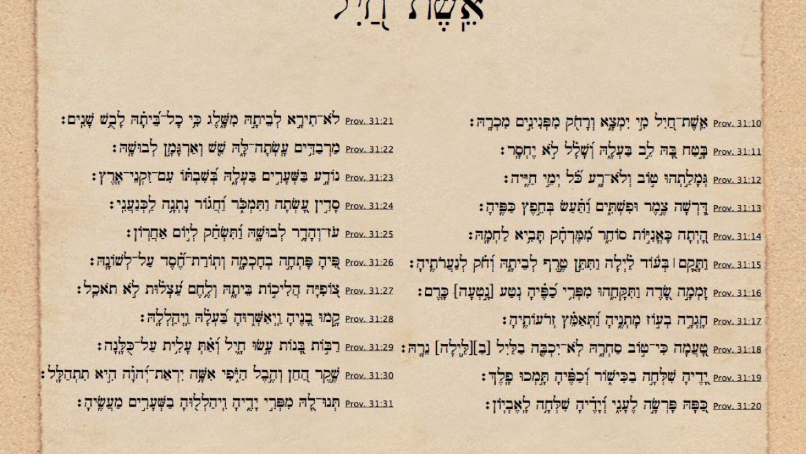 A Complete Guide to Eishet Chayil