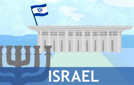 Israel Through the Peoplehood Lens